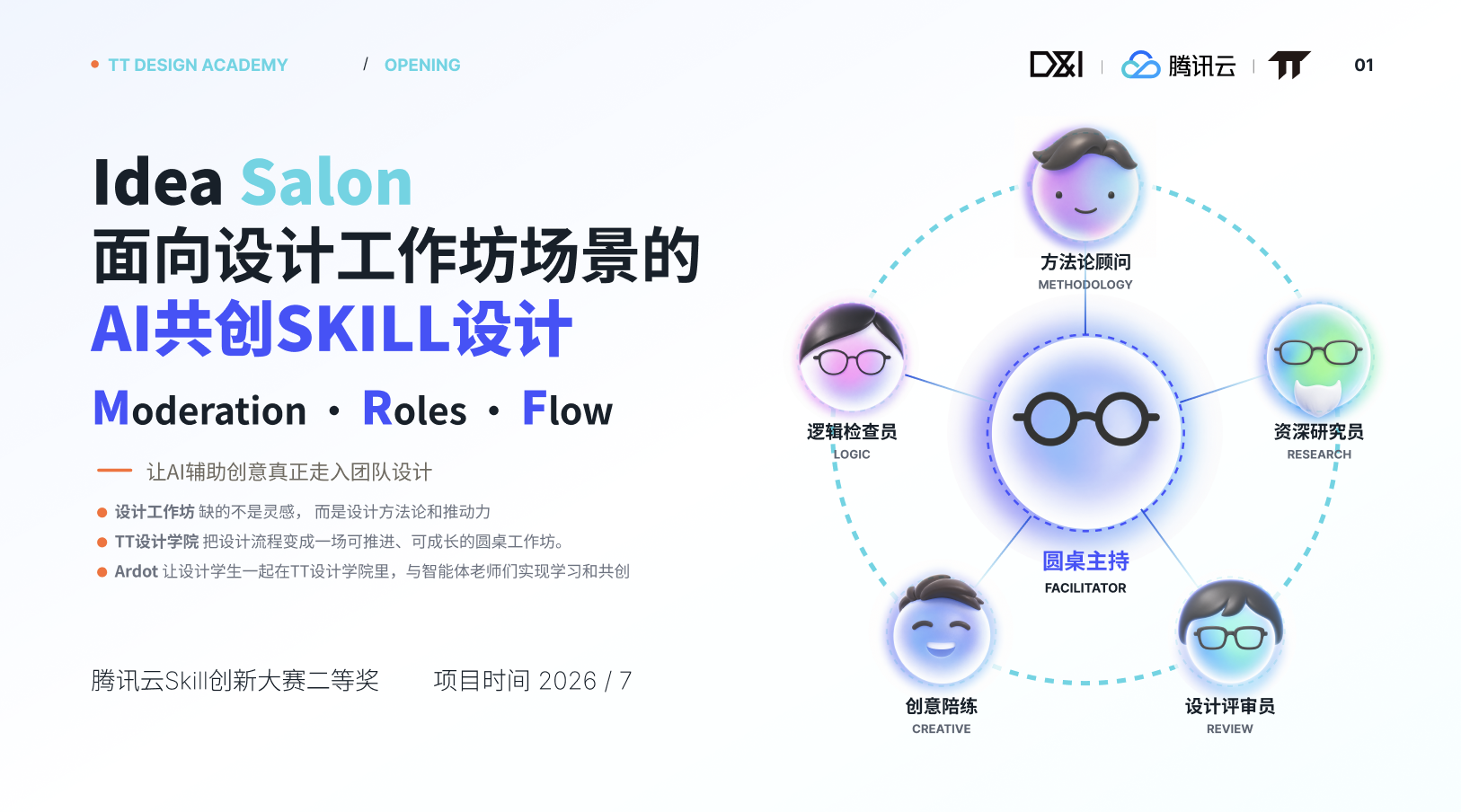 IdeaSalon设计Skill